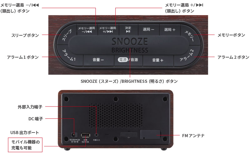 Bluetoothスピーカー | アイワ