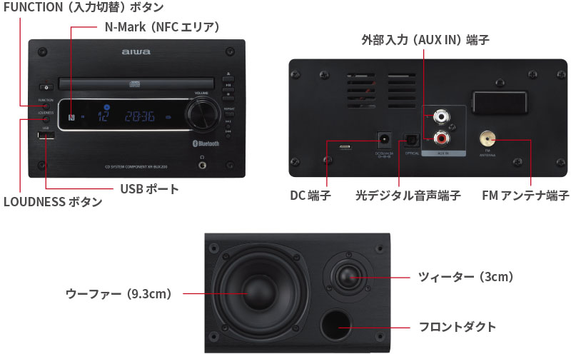 その他AIWA　CDシステムコンポXR-BUX200